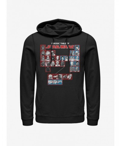 Star Wars Hero Chart Hoodie $12.21 Hoodies